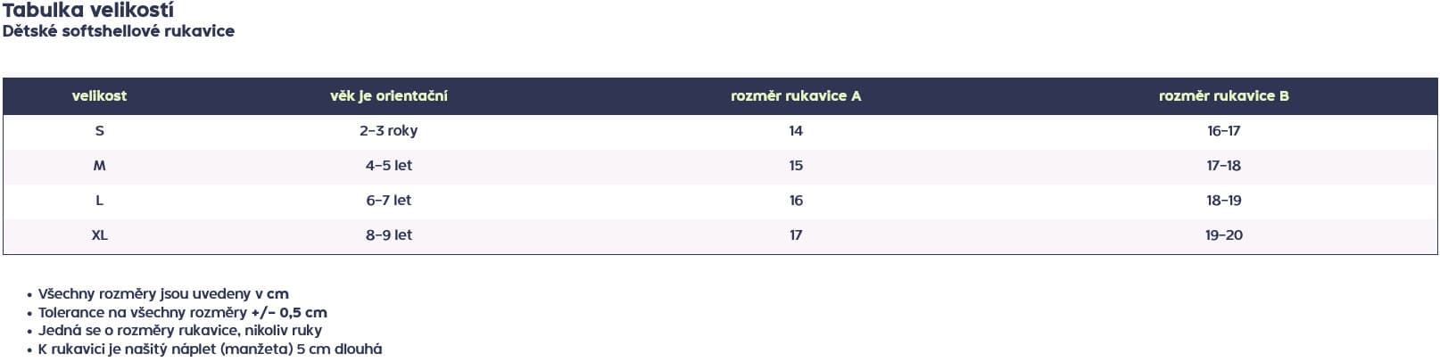 Dětské softshellové rukavice s fleecem Tap Černá